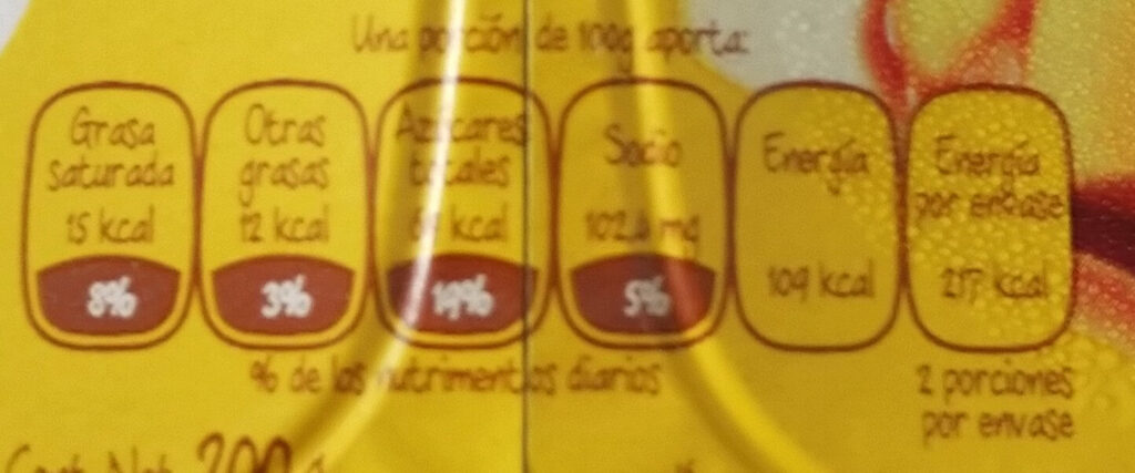 cuantas calorias tiene un flan
