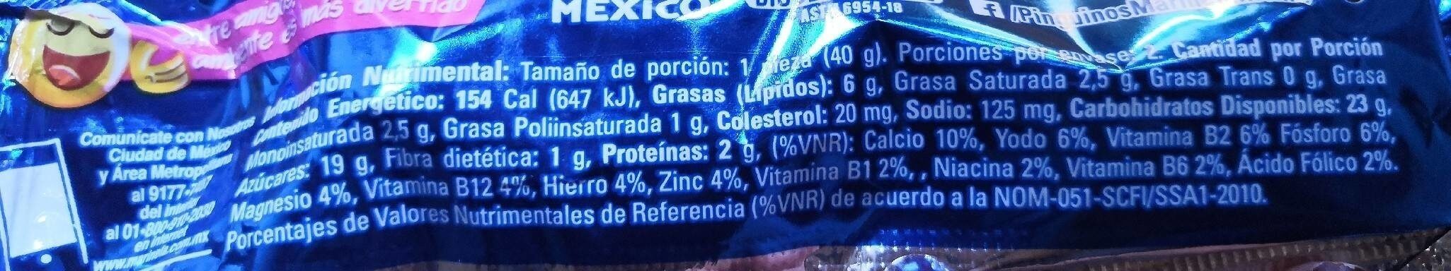 cuantas calorias tiene un pinguino