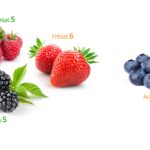 ¿Cuántas calorías tiene una ciruela? cuantas-calorias-tiene-una-ciruela