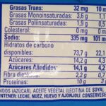 cuantas-calorias-tiene-una-tostada