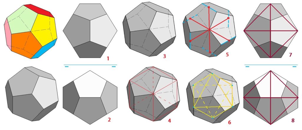 cuantas caras tiene el tetraedro