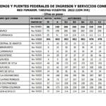 cuantas-casetas-son-a-queretaro