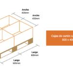 cuantas-cervezas-trae-un-carton