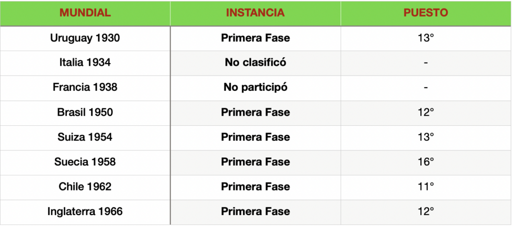 ¿Cuántas champions tiene Rafael Márquez? 2 cuantas champions tiene rafael marquez