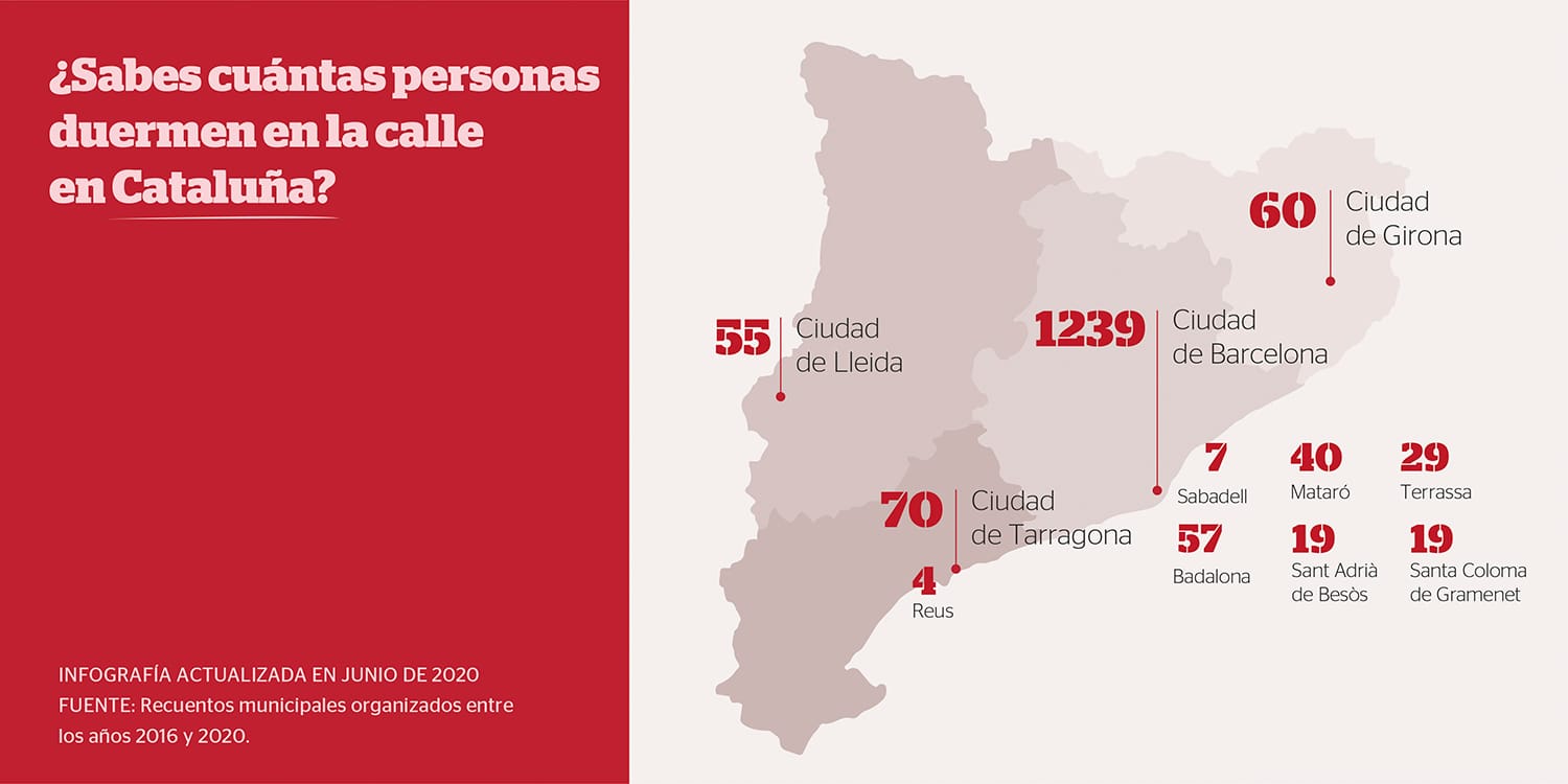 cuantas ciudades tiene su entidad
