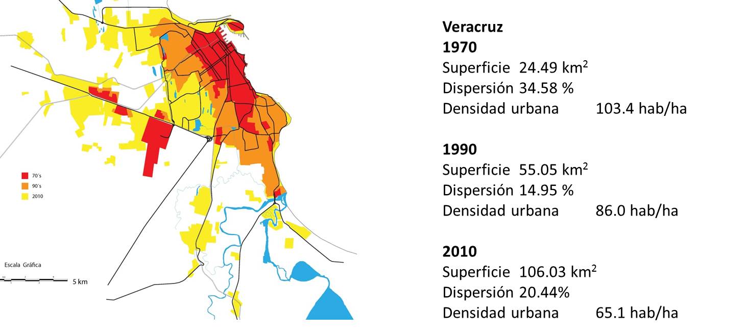 cuantas ciudades tiene veracruz