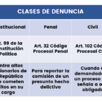 cuantas-clases-de-delitos-hay