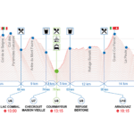cuantas-cuadras-es-un-kilometro