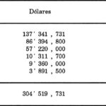 cuantas-decadas-duro-el-porfiriato
