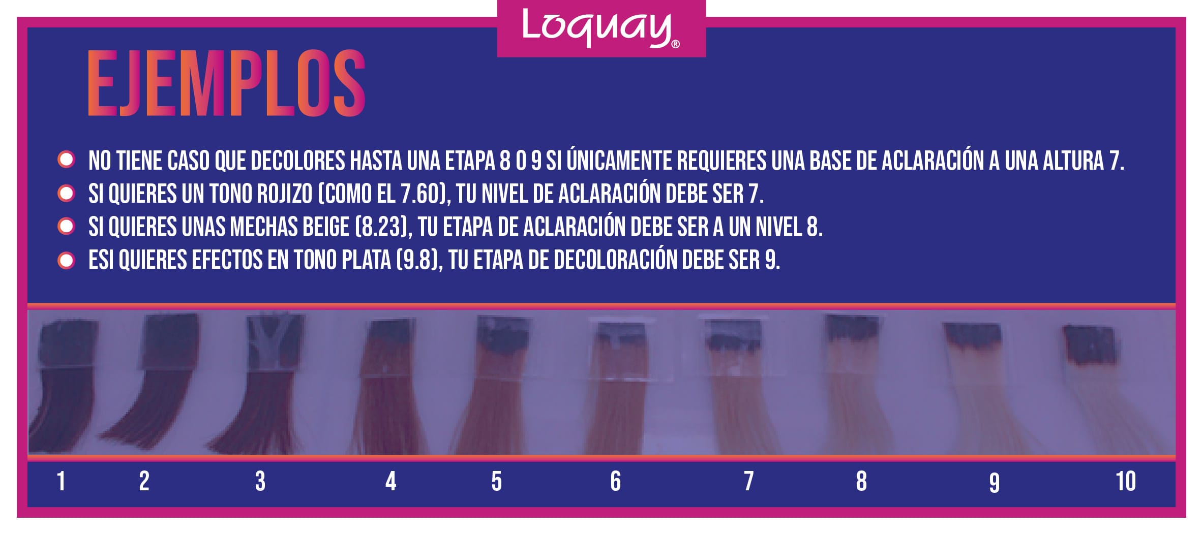 cuantas decoloraciones aguanta el cabello