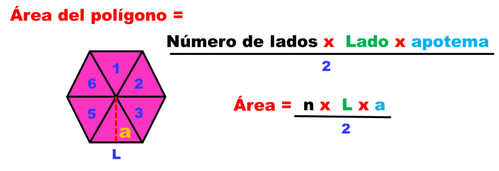 cuantas diagonales tiene un pentadecagono