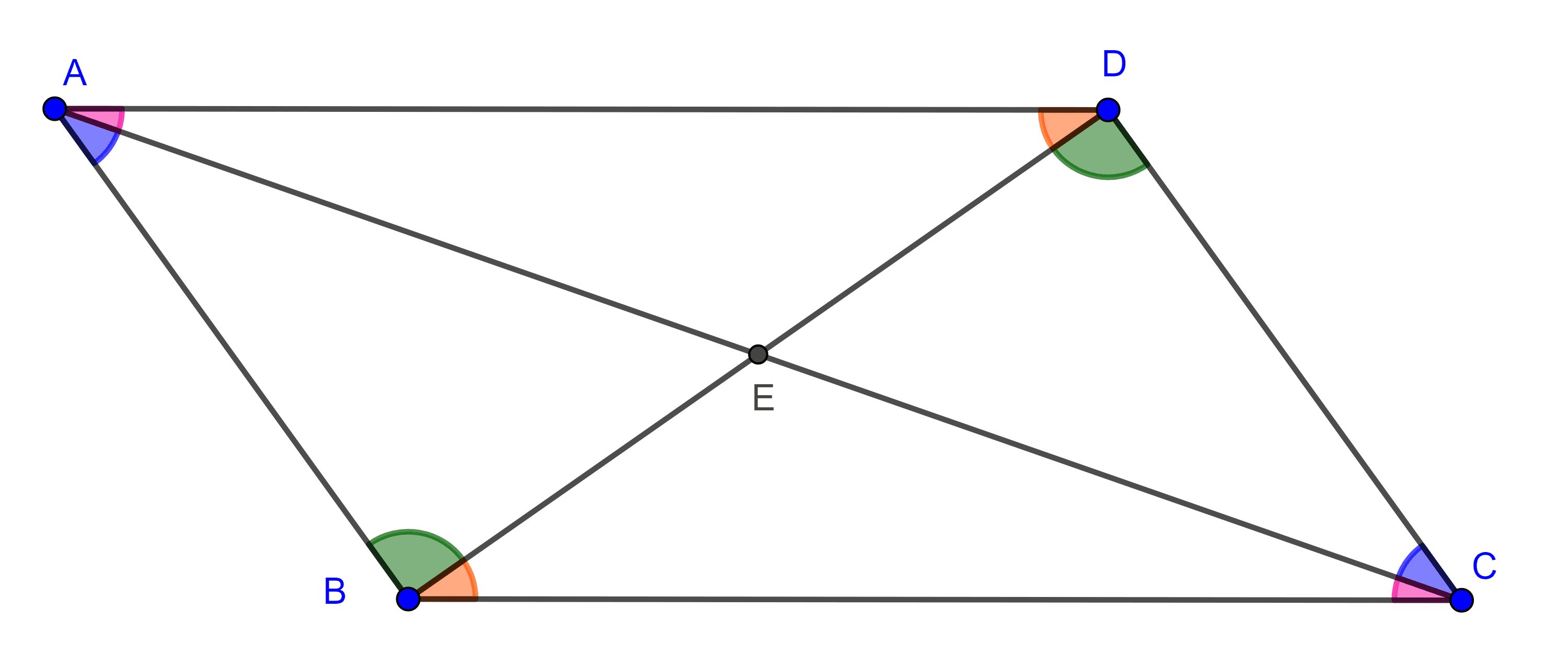 cuantas diagonales tiene un rectangulo