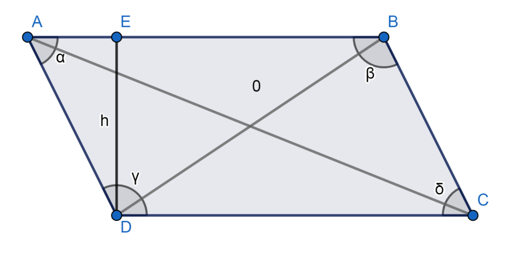 cuantas diagonales tiene un romboide
