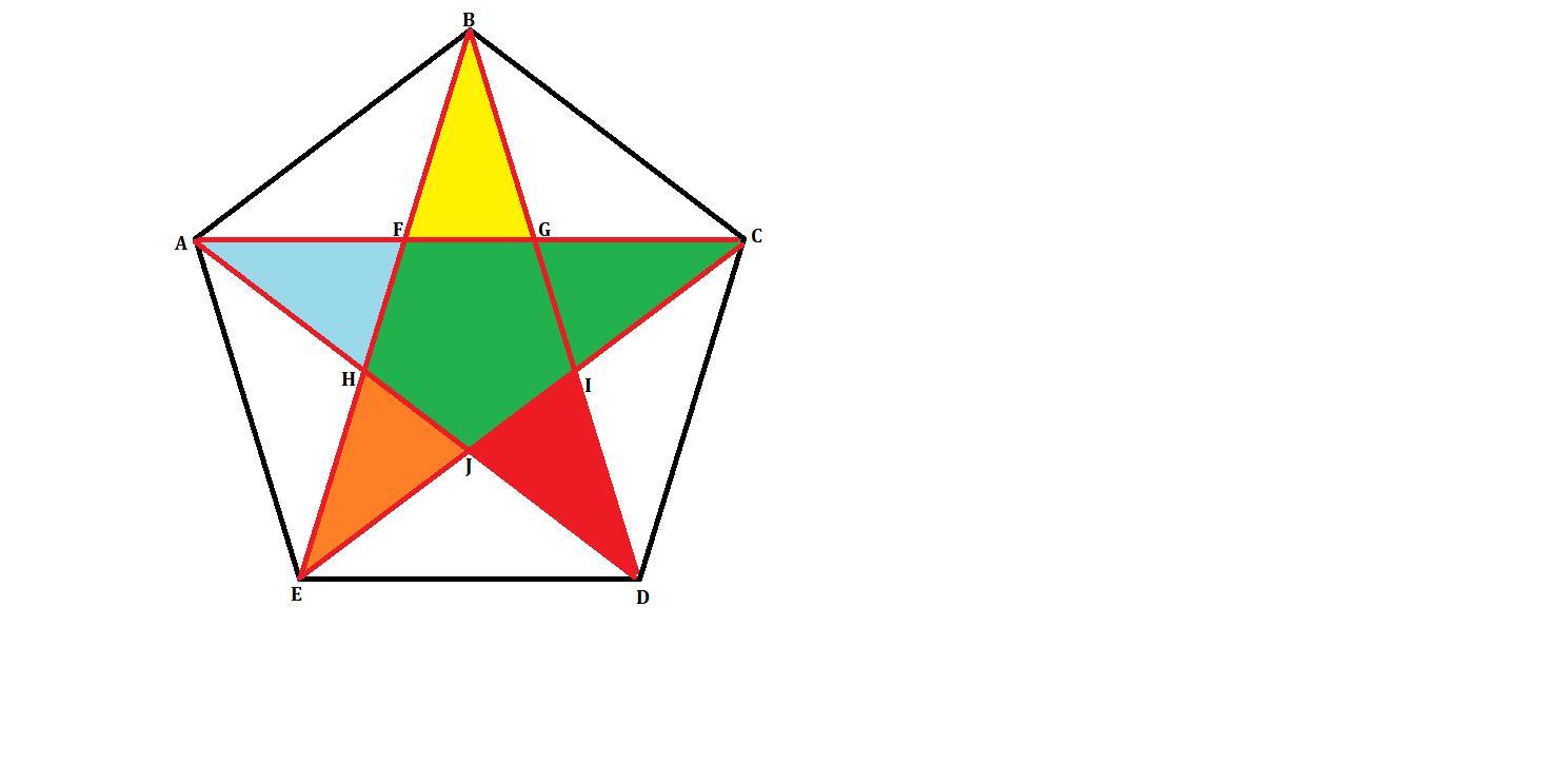 cuantas diagonales tienen los cuadrilateros