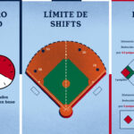 cuantas-entradas-tiene-el-beisbol