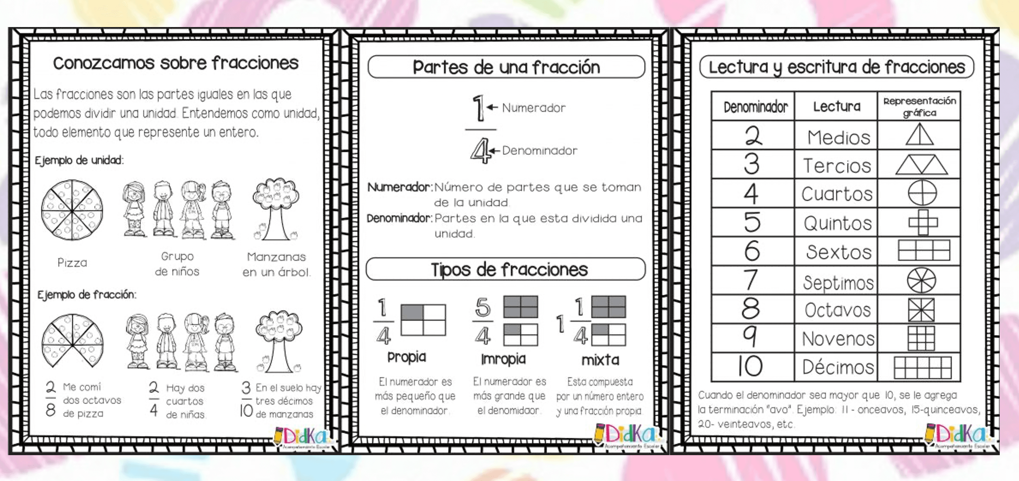 cuantas fracciones hay