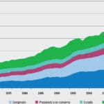 cuantas-graficas-elaboraron