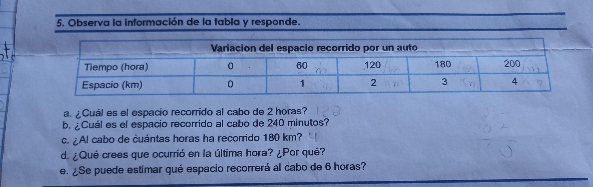 cuantas horas son 180 minutos