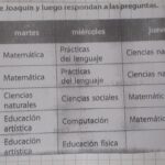 cuantas-horas-tiene-una-semana
