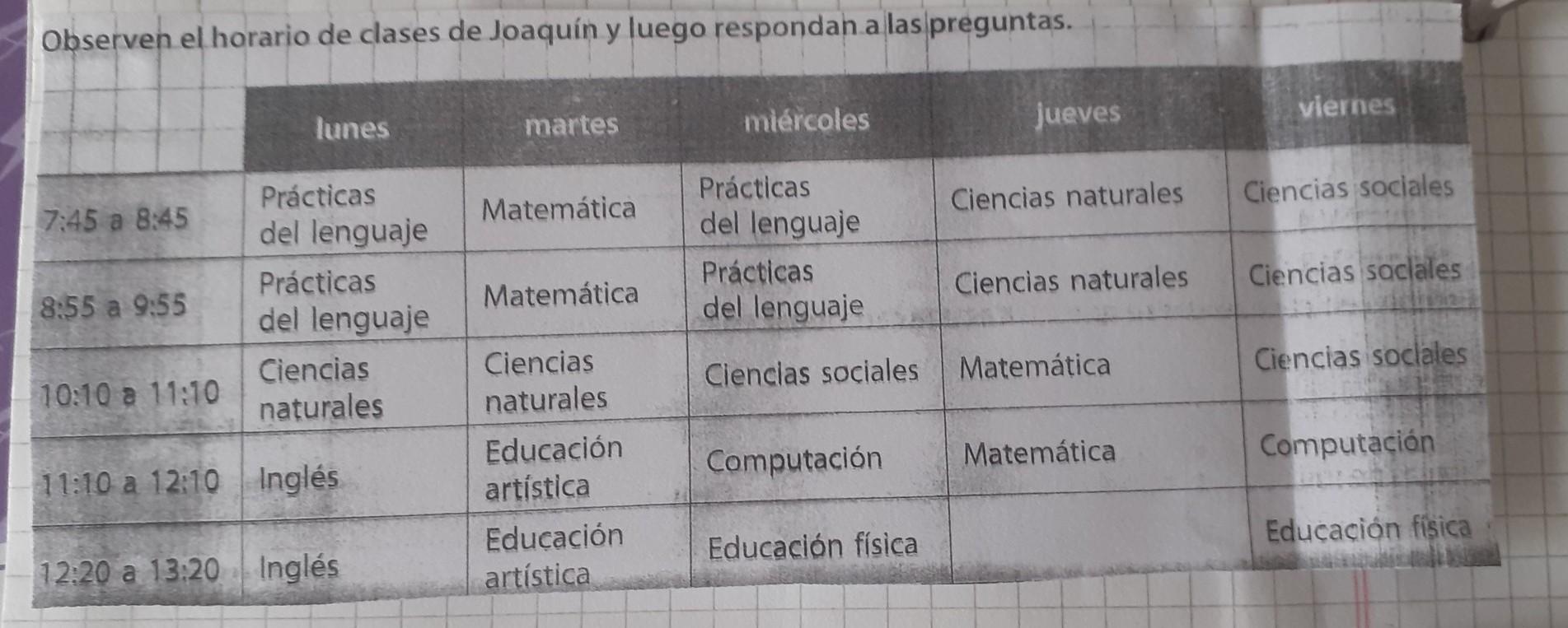 cuantas horas tiene una semana