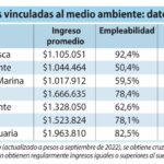¿Cuántas ingenierías hay? cuantas-ingenierias-hay