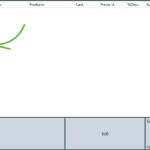 cuantas-latas-son-un-kilo