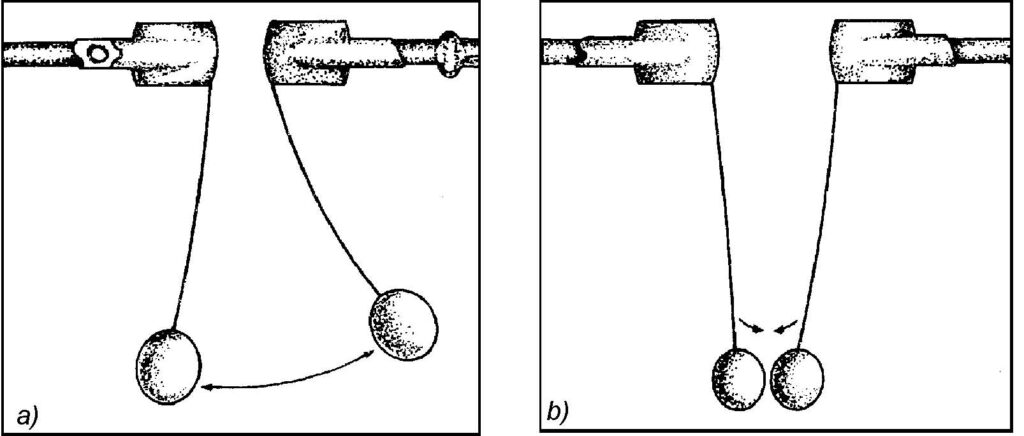¿Cuántas leyes ponderales hay? 2 cuantas leyes ponderales hay
