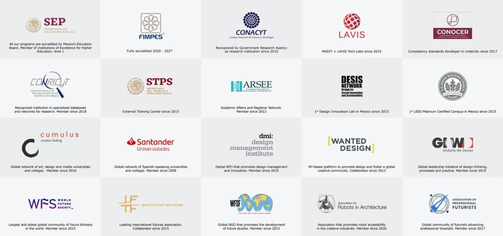 ¿Cuántas licenciaturas existen en México? 2 cuantas licenciaturas existen en mexico