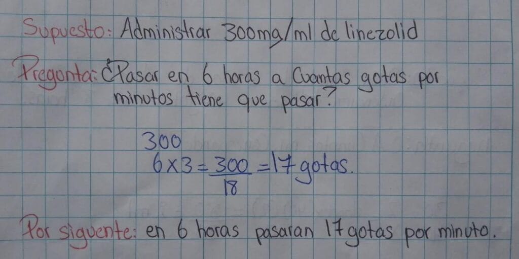 cuantas microgotas tiene un ml