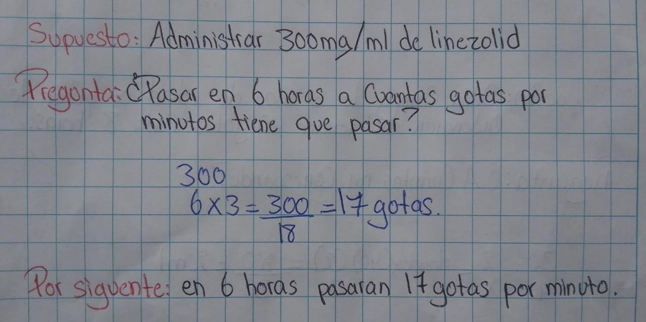 Blog 8 cuantas microgotas tiene un ml