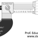cuantas-milesimas-tiene-un-milimetro