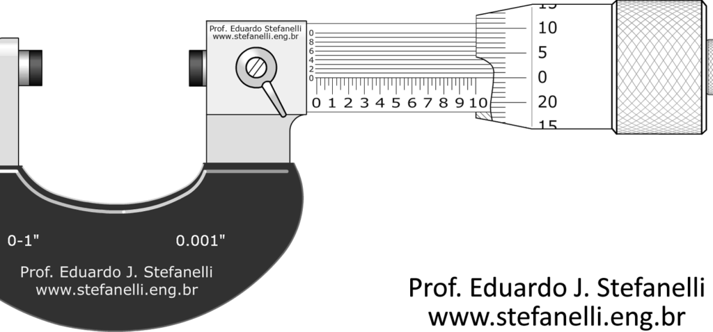 ¿Cuántas milésimas tiene una pulgada? 2 cuantas milesimas tiene una pulgada
