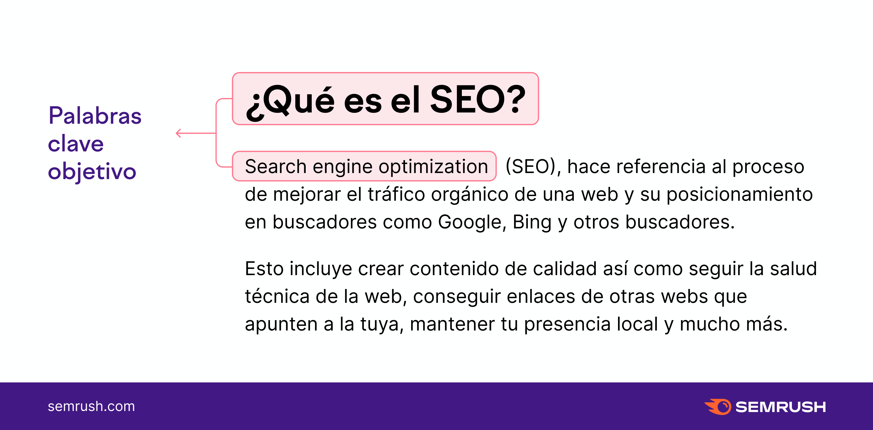 Blog 8 cuantas palabras son media cuartilla