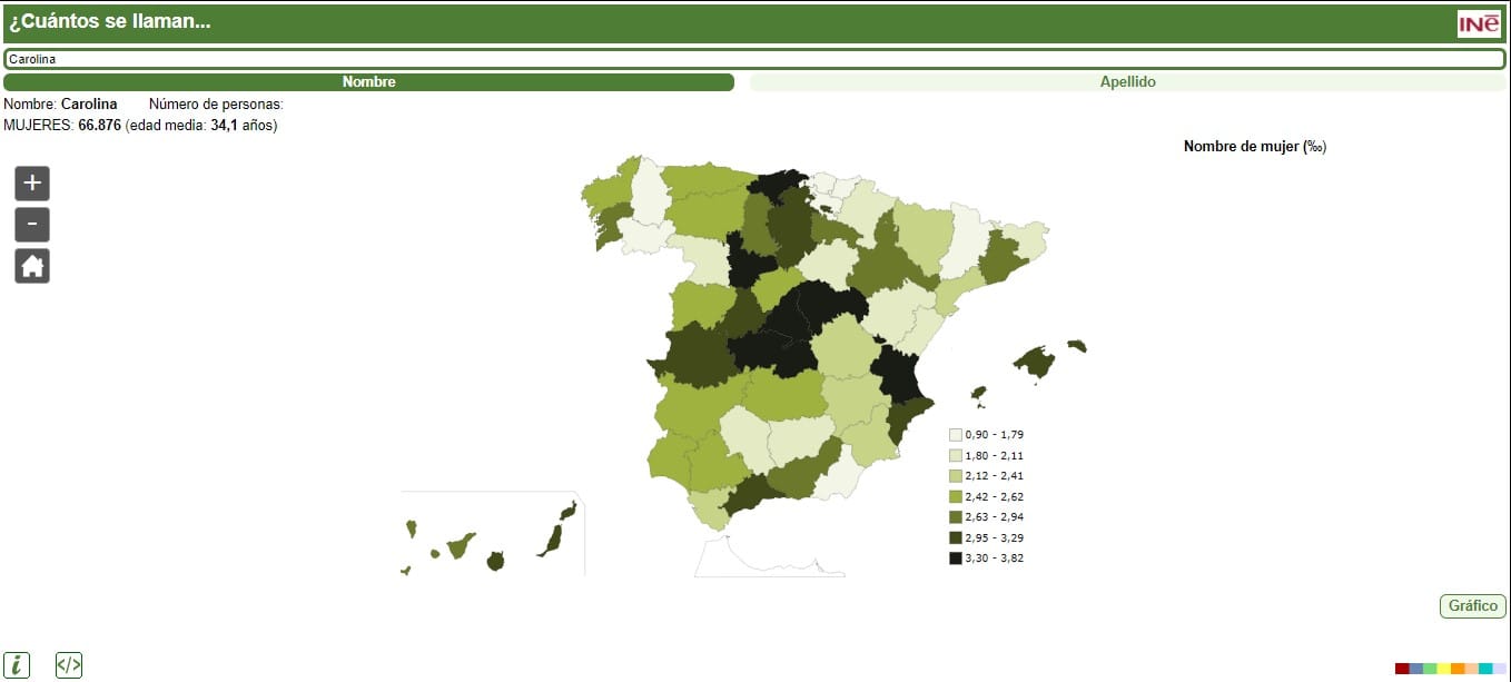 Blog 2 cuantas personas tienen mi apellido