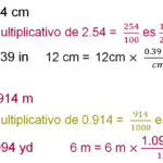 ¿Cuántas pulgadas tiene una yarda? cuantas-pulgadas-tiene-una-yarda