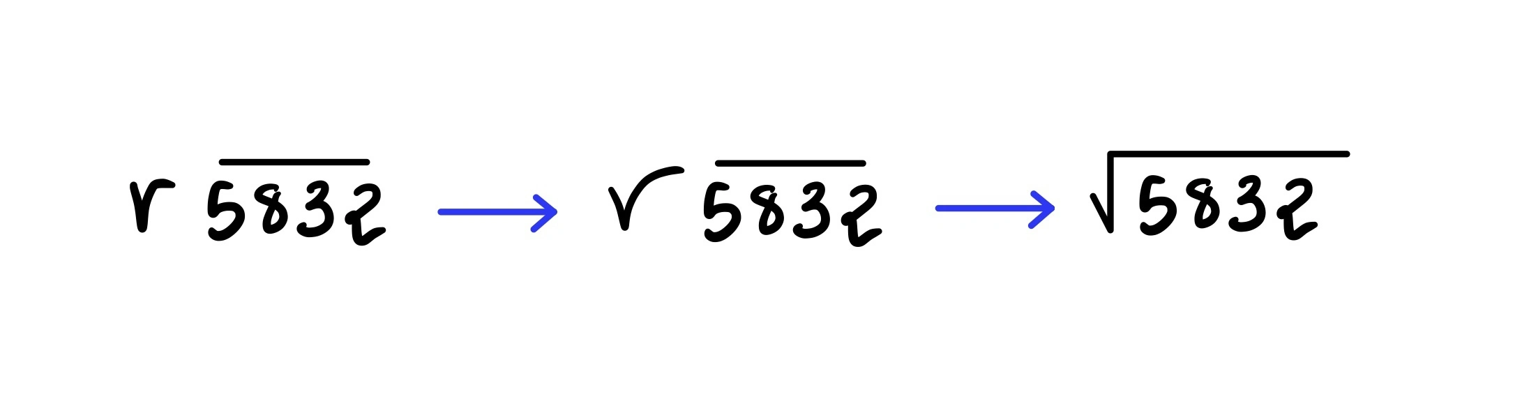 Blog 2 cuantas raices hay en matematicas