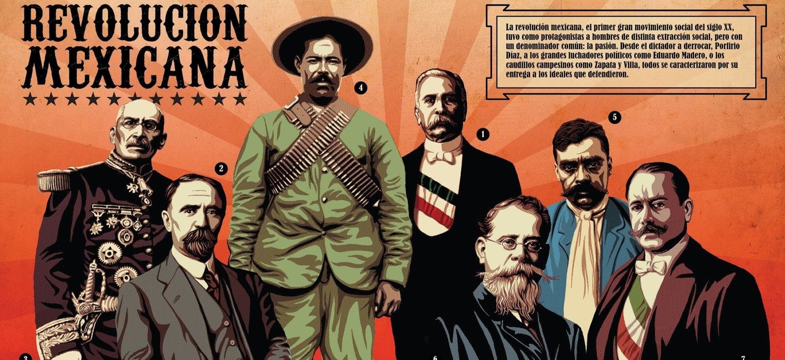 cuantas revoluciones ha tenido