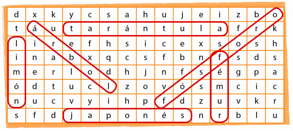 cuantas silabas tiene avion