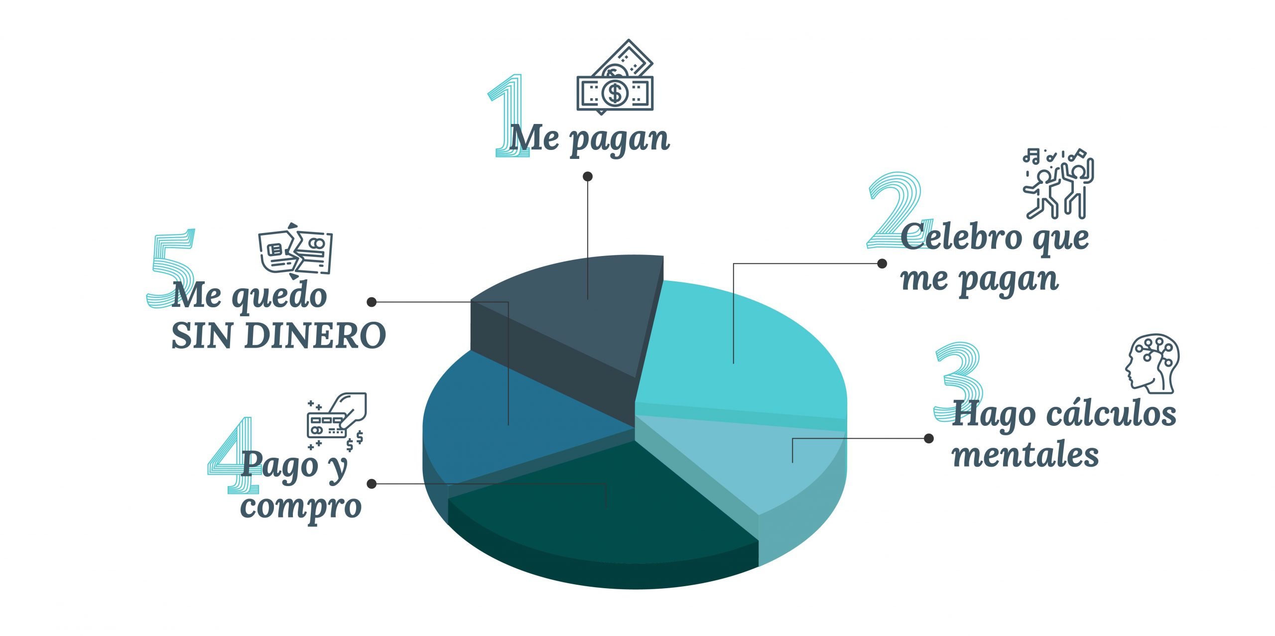 cuantas son 24 quincenas