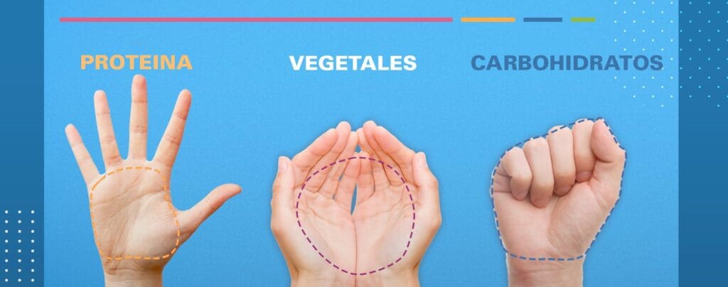 cuantas tazas son 200 gramos