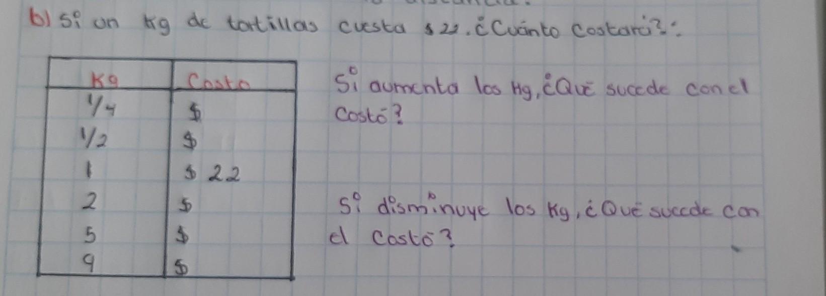 cuantas tortillas tiene medio kilo