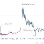 cuanto-antes-comprar-un-vuelo