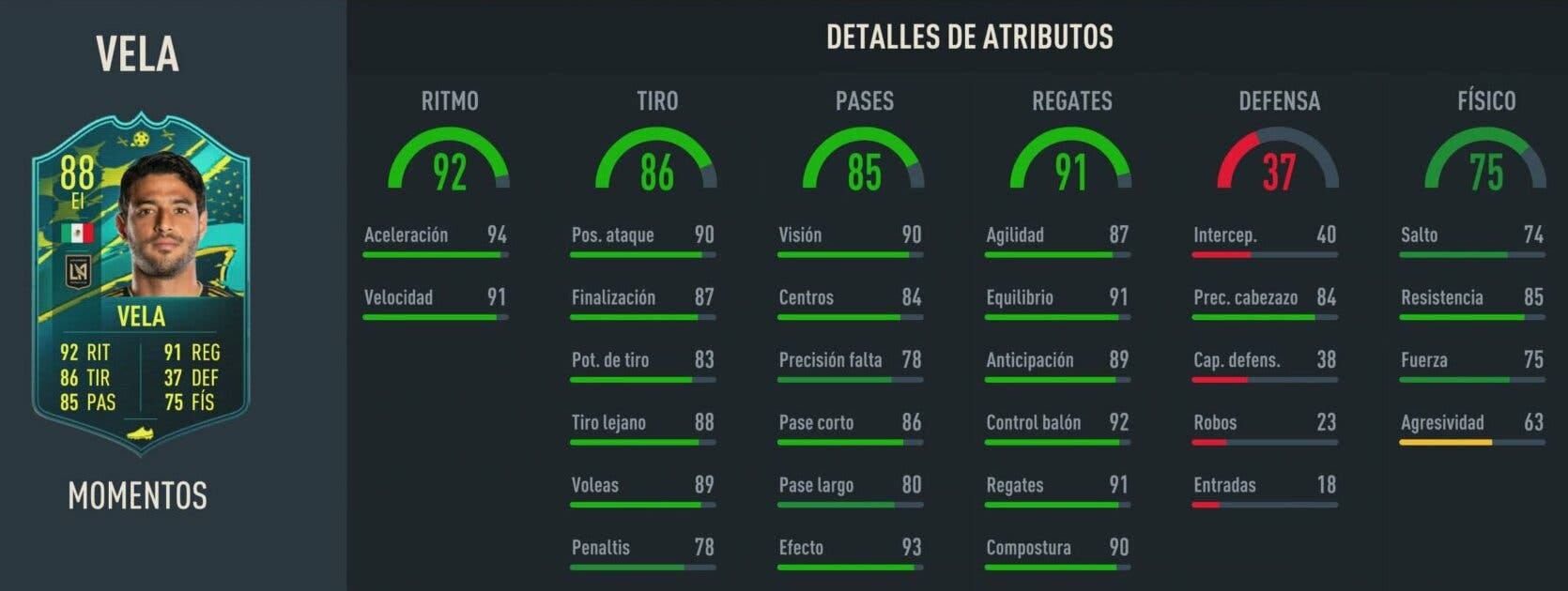 cuanto cobra carlos vela