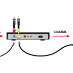 ¿Cuánto cobra izzi por instalación? cuanto-cobra-izzi-por-instalacion