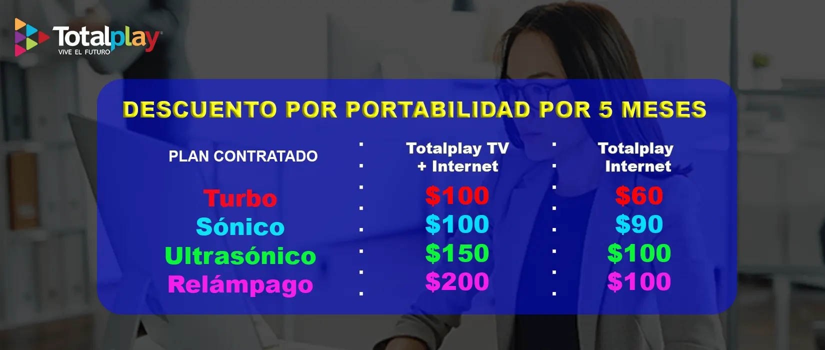 cuanto cobra totalplay