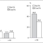 cuanto-cobra-un-foniatra