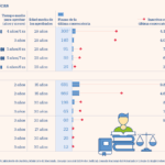 cuanto-cobra-un-notario-publico