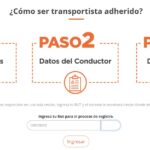 ¿Cuánto cobran en las estacas? cuanto-cobran-en-las-estacas