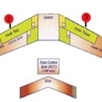 cuanto-combustible-consume-un-avion