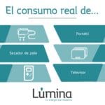 ¿Cuánto consume una laptop? cuanto-consume-una-laptop